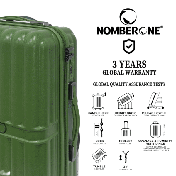 NOMBERONE 100% ABS Hard Shell Luggage, Heavy Duty Thick Iron Trolley Suitcase with Silent 360° Spinner Wheels, Multi Compartment Organized Interior, 20/24/28 Inch Carry On & Checked Rolling Travel Luggage, 6 Fashion Color Options