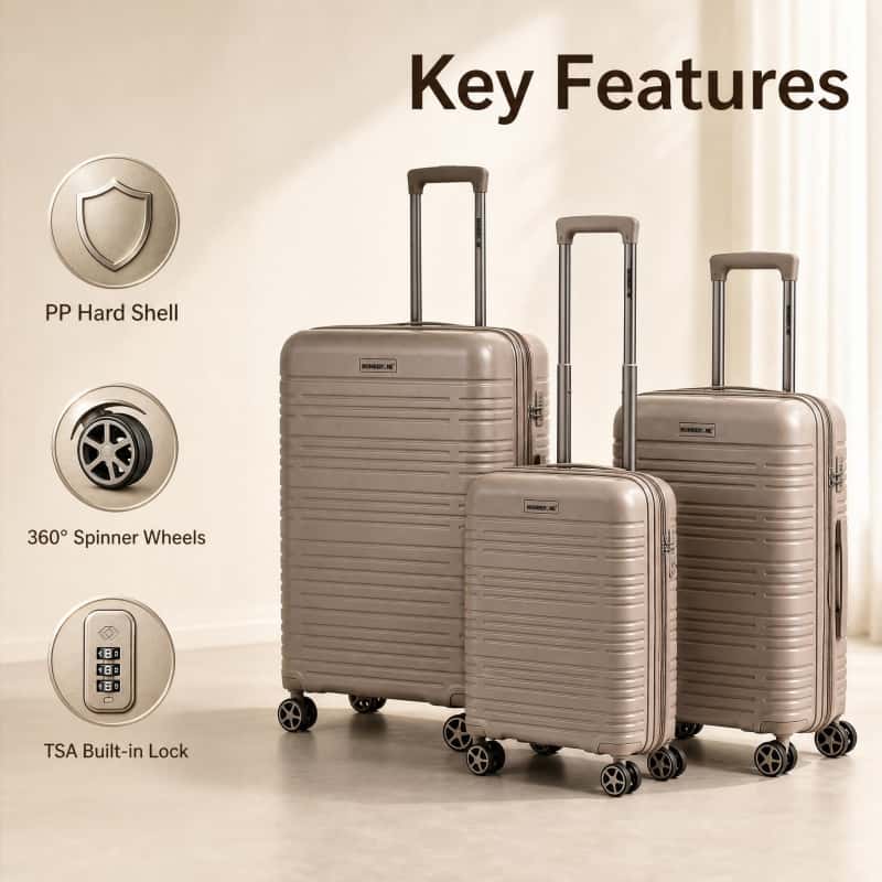 02_图标卖点图_功能速览_副本 NOMBERONE 3‑Piece Expandable PP Hard Shell Luggage Set, 20/24/28 Inch Hardside Spinner Suitcase with TSA Lock, Anti‑Scratch Travel Luggage for Family Trip